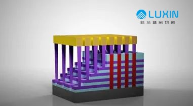 划片机：晶圆加工第五篇—如何在晶圆表面形成薄膜？